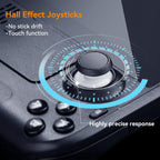 Módulo de Reemplazo de Joystick con Efecto Hall de GuliKit para Steam Deck Tipo A&B