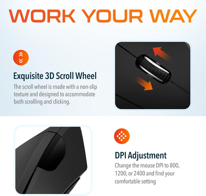 Delton Ratón inalámbrico vertical ergonómico, dongle USB de 2.4 GHz...