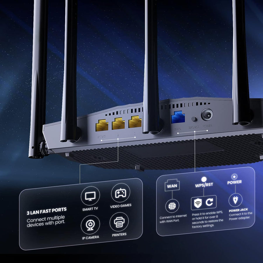 Tenda Router WiFi 6 para el hogar, enrutador Gigabit de doble banda...