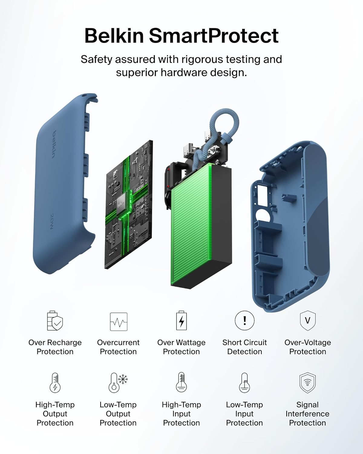 Belkin - Cargador portátil, batería de potencia USB-C delgada de 10...