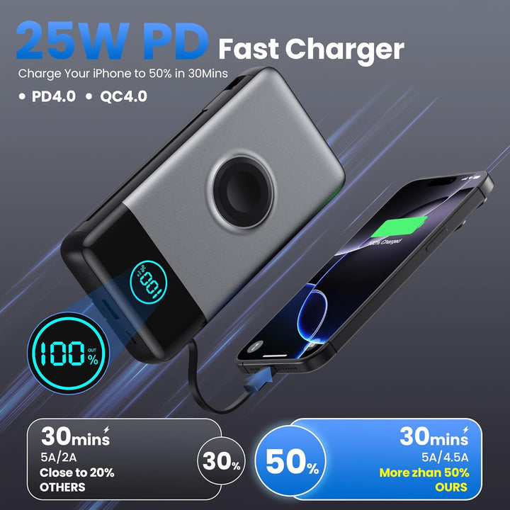 Cargador portátil para iPhone, batería externa de 40800 mAh con cab...