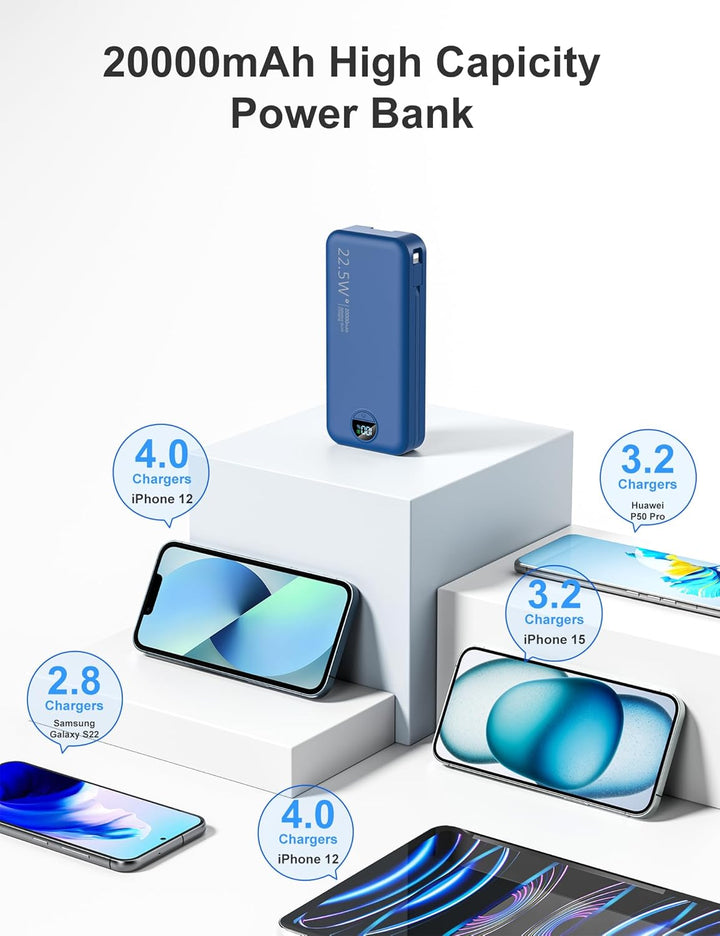 aonidi Cargador Banco de Energía Ultraportátil de 20000 mAh PD20W c...