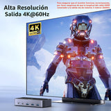 UGREEN Conmutador KVM HDMI 2 Monitores 2 Computadoras 4K@60Hz, con...