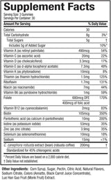 Gummies de nutrición Hydroxycut, frutas surtidas, 90 unidades, 1, 1