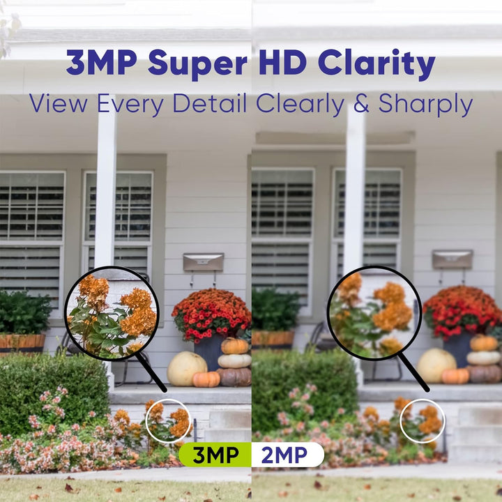 SANNCE Sistema de cámara de seguridad PoE de 8 canales 4K - Sistema...