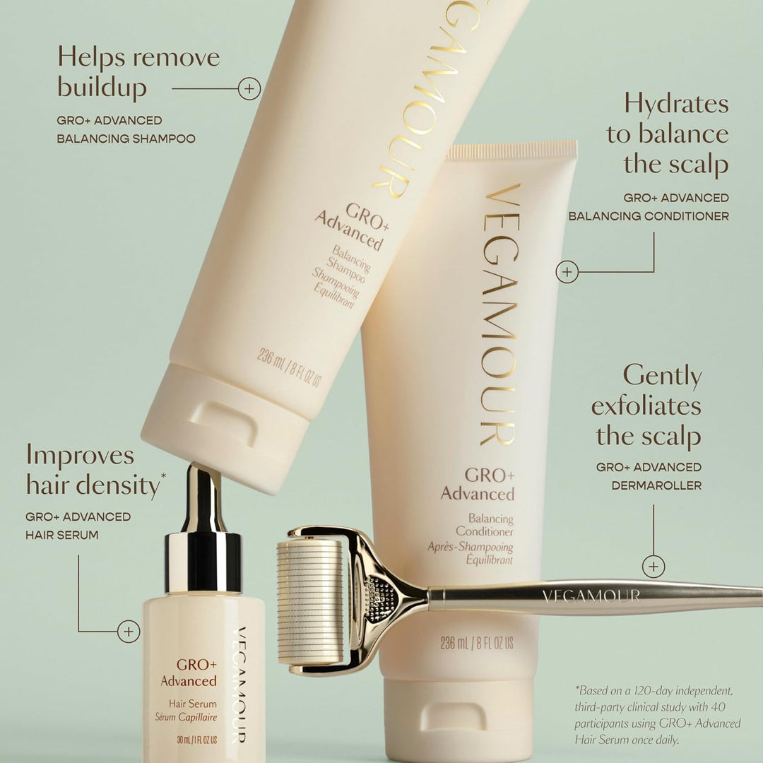 VEGAMOUR GRO+ Advanced Dermaroller | 1,200 Microneedles de 0.25mm H...