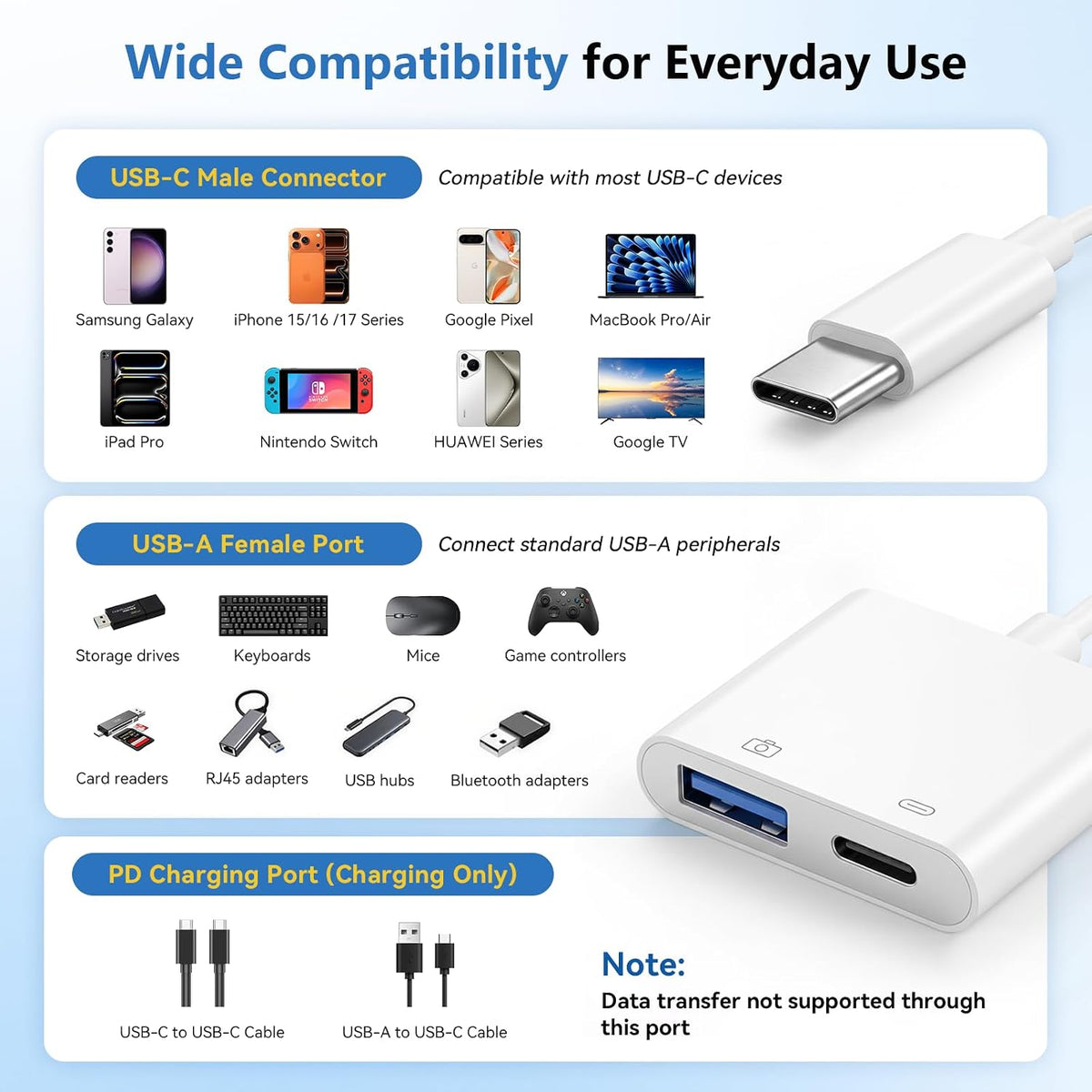Adaptador de cámara USB C, divisor de carga PD 2 en 1 para iPhone
