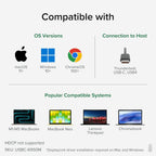 Adaptador USB C HDMI, monitor dual 4K 60Hz