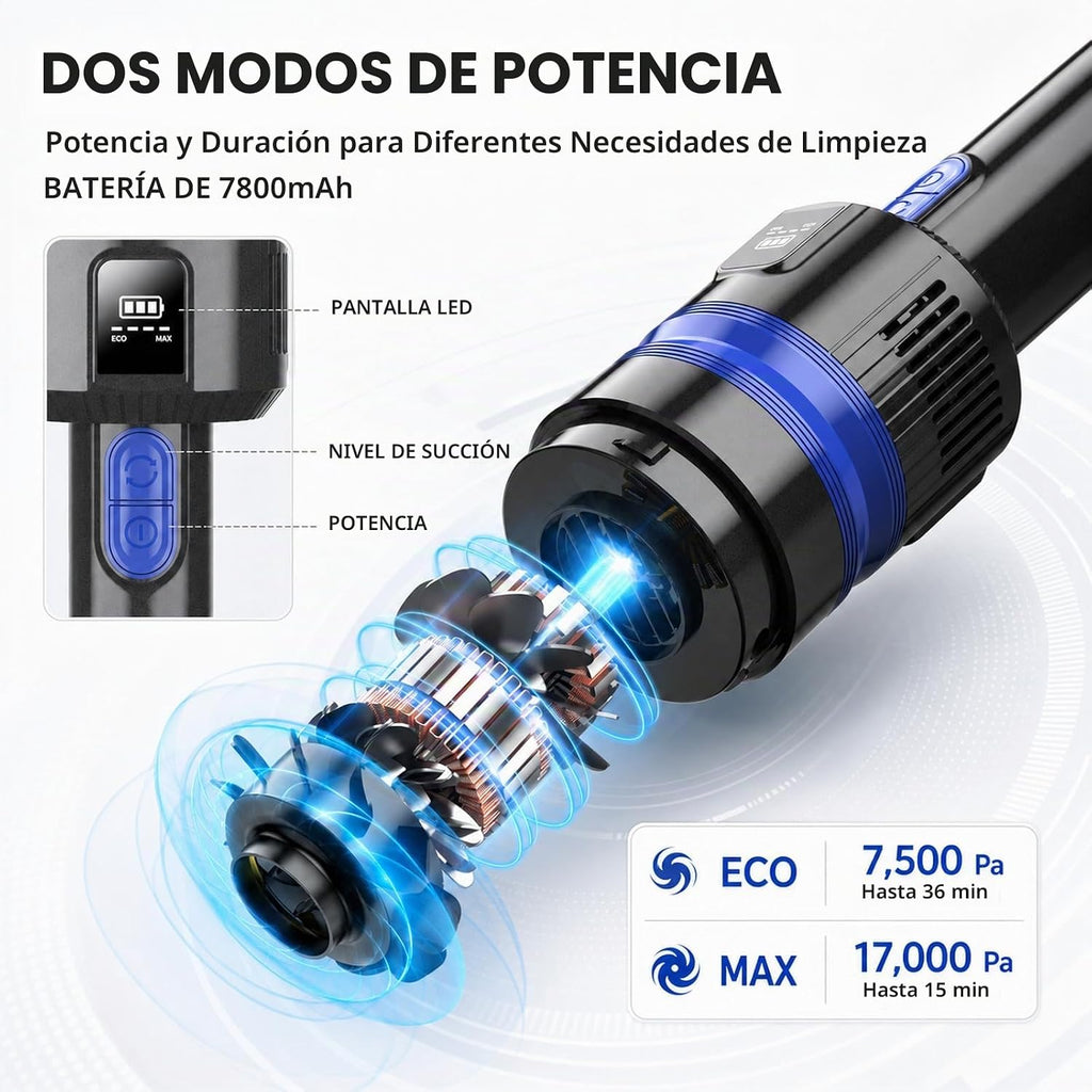 Aspiradora de mano inalámbrica portátil 3 en 1 recargable con base de carga, ligera, modos de 2 velocidades, carga tipo C para automóvil, hogar, oficina, mascotas