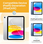 Pepkoo - Funda para niños para iPad (A16) de 11ª/10ª generación