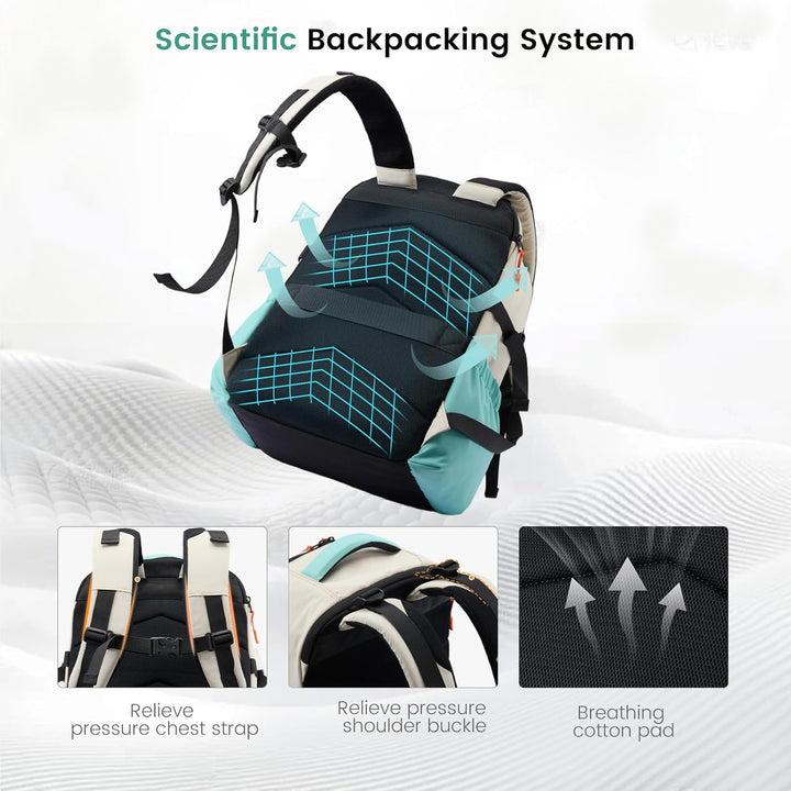 LOVEVOOK Mochila para laptop para mujer con portavasos grande, bols...