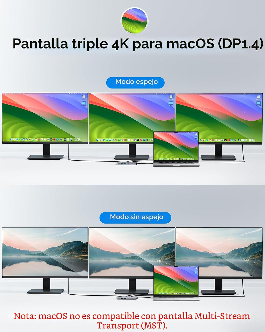 USB C Docking Station Dual Monitor, Selore Docking Station 3 Monitors