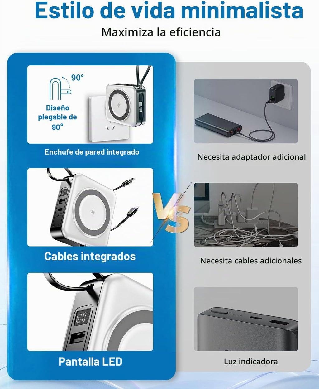 10000mAh para cargador portátil Magsafe Cables integrados y enchufe, Blanco