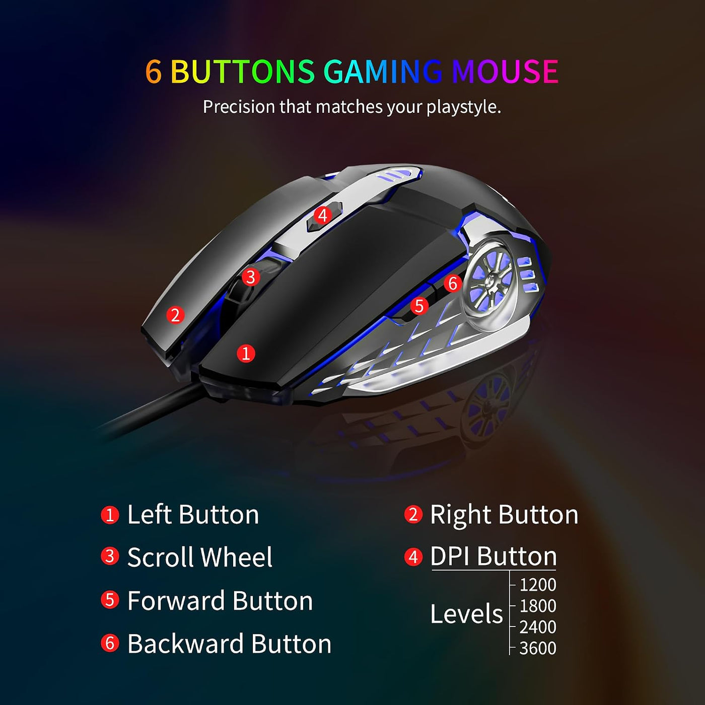 Newmen GM104 Combo de teclado y mouse para juegos con cable, teclad...