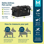 Sherpa Delta Airlines Transportador de Mascotas para Viajes, Aprobado por Aerolíneas y con Garantía a Bordo - Negro, Mediano