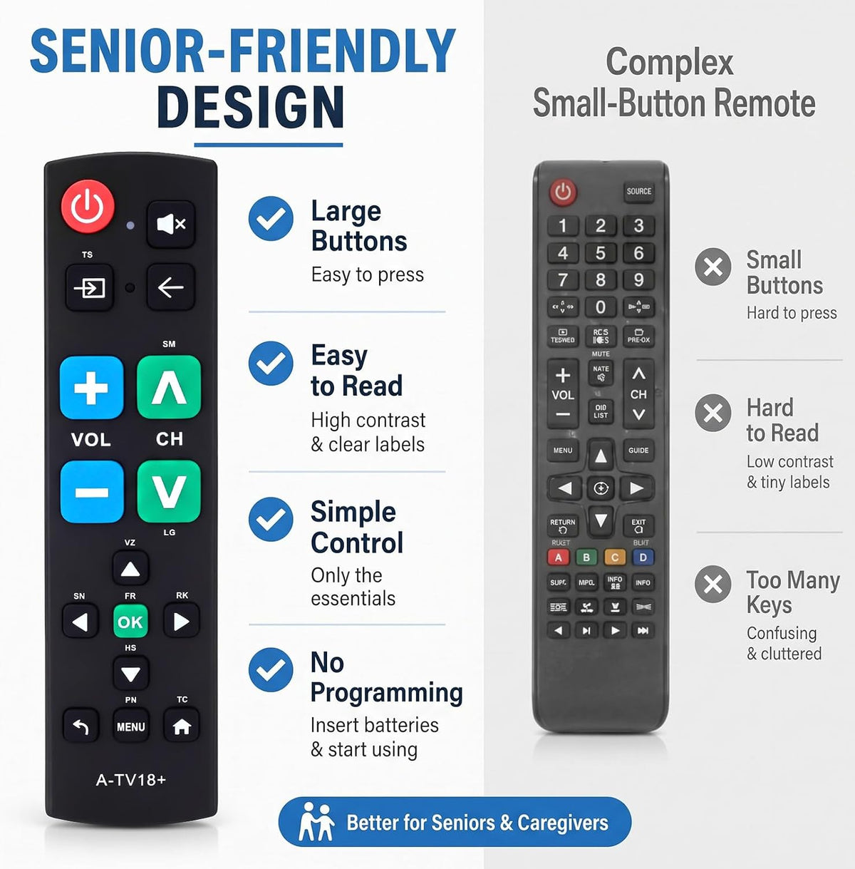 Tellegloww Paquete de 10 controles remotos universales de TV con botón