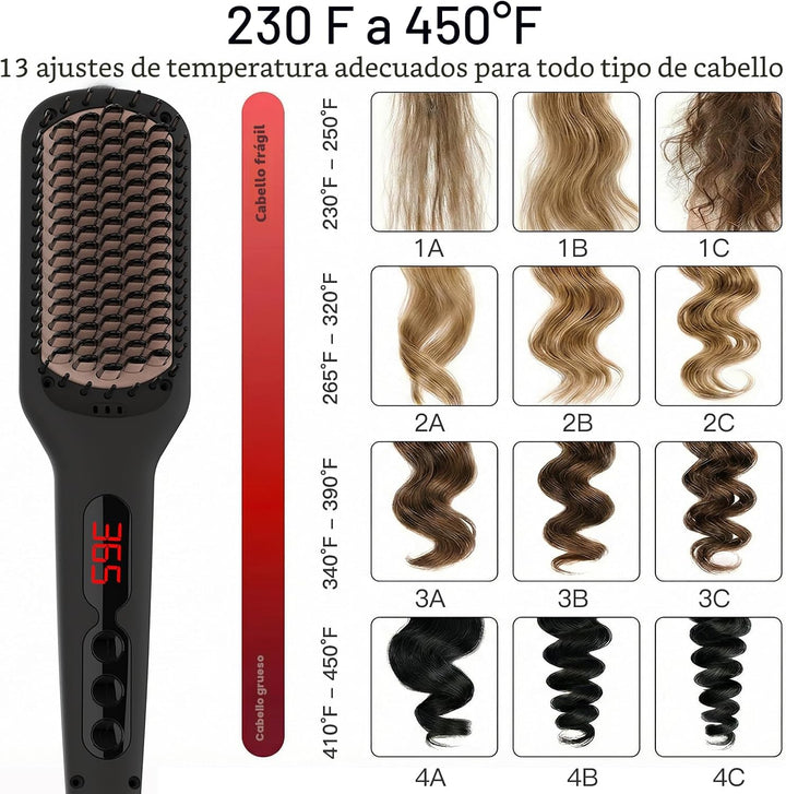 MEGAWISE - Cepillo alisador de cabello, cepillo de cerámica iónica...