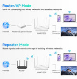 DBIT Enrutador WiFi Gigabit AC1200, 2.4 GHz + 5 GHz de doble banda...