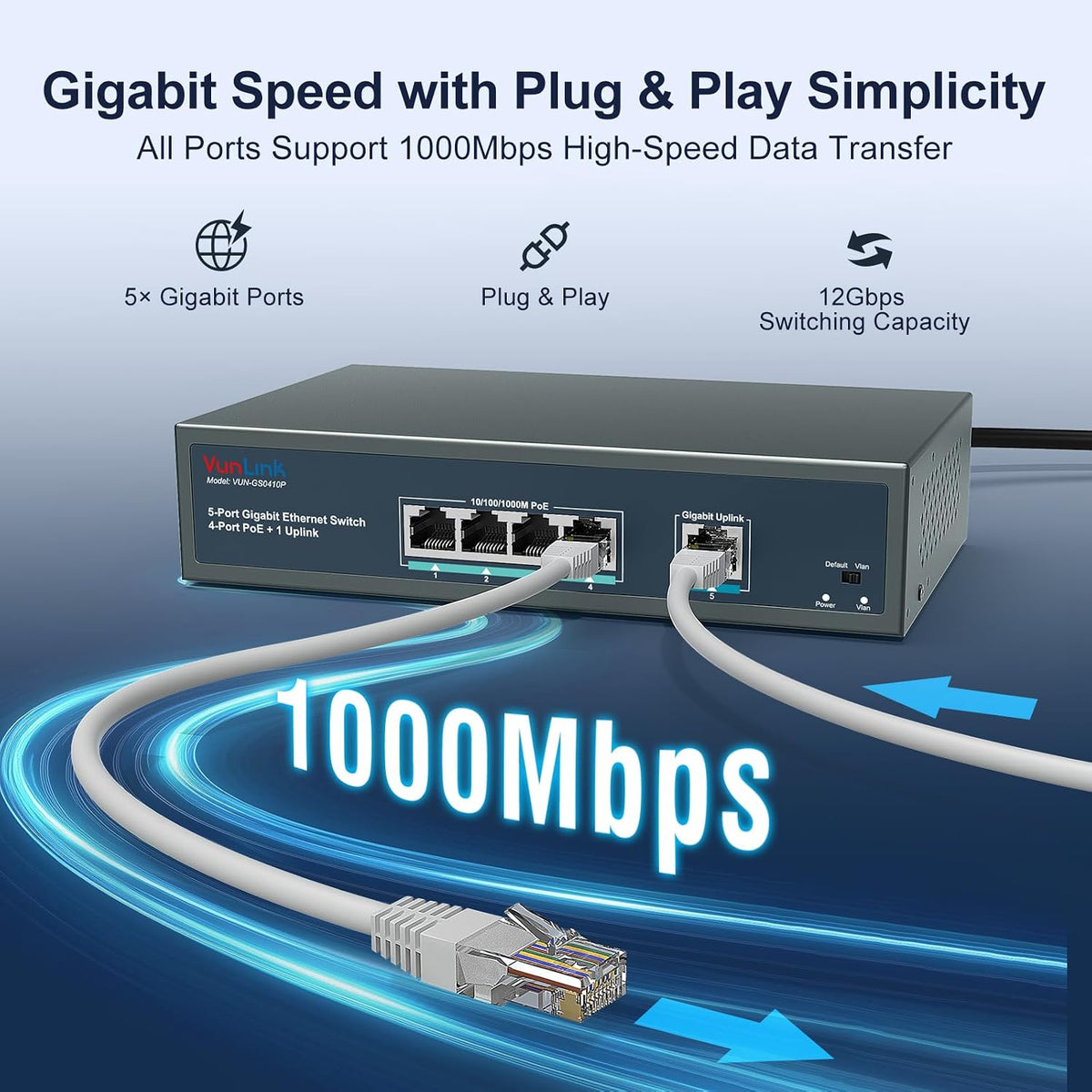 Conmutador PoE Gigabit de 5 puertos, 4 puertos PoE+ con alimentación