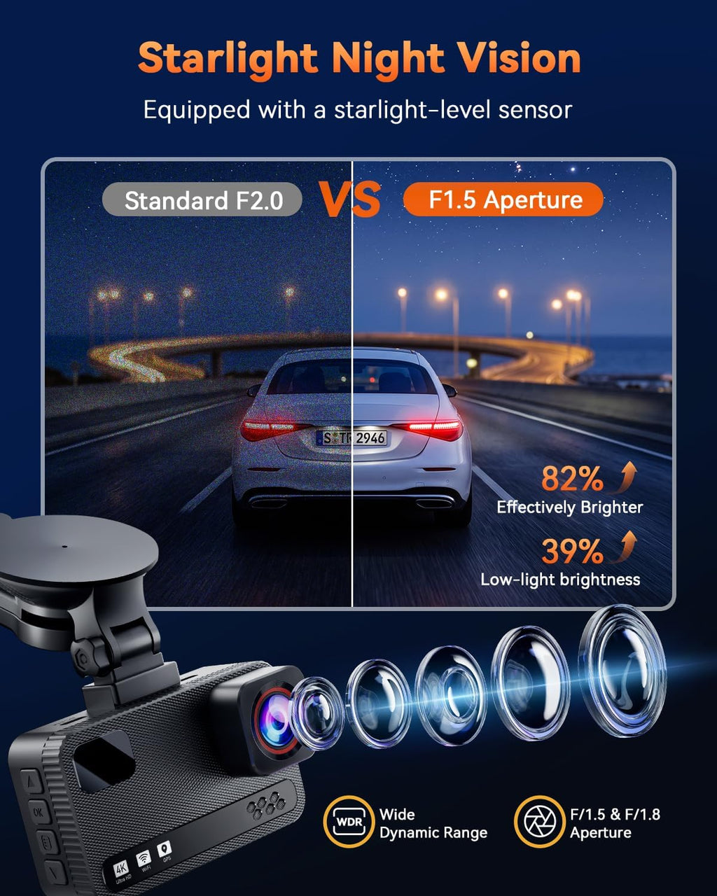 4K+4K Dash Cam Dual Frontal y Trasera, Tarjeta de 128GB gratis, Visión Nocturna Estelar