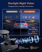 4K+4K Dash Cam Dual Frontal y Trasera, Tarjeta de 128GB gratis, Visión Nocturna Estelar