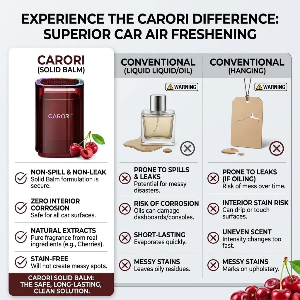 CARORI Ambientador de aire para automóvil, aroma a cereza dulce, soporte para tazas de larga duración de 30 días, difusor de aroma para automóvil, a prueba de derrames