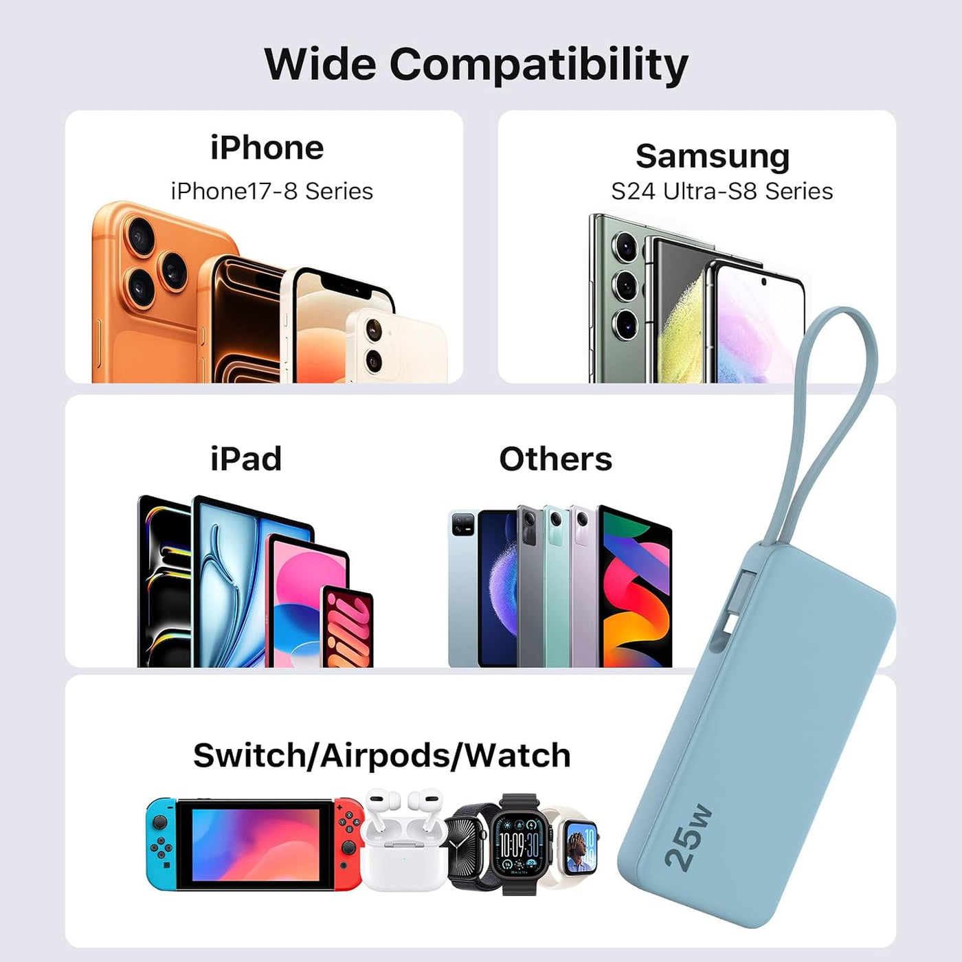 NOBIS Cargador portátil 25W 10000mAh Power Bank con cable USB-C inc...