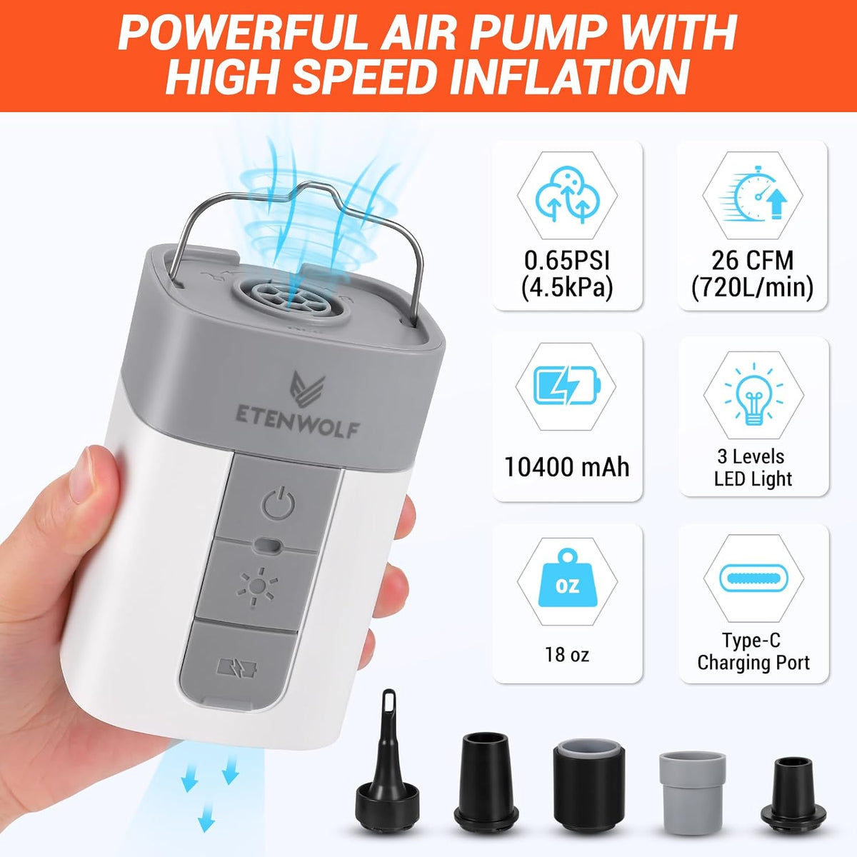ETENWOLF Bomba de aire para inflables con batería de 10400 mAh y luz camping