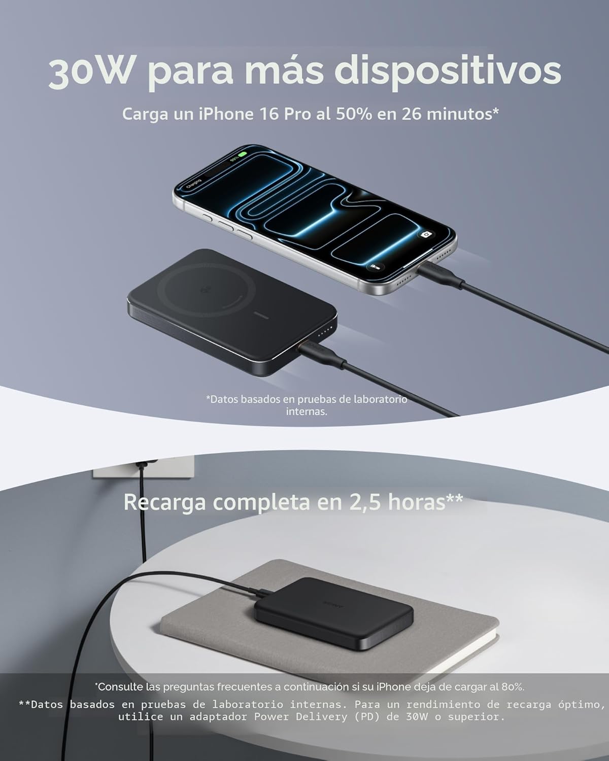 Anker MagGo Power Bank, batería magnética ultradelgada de 10,000 mA...