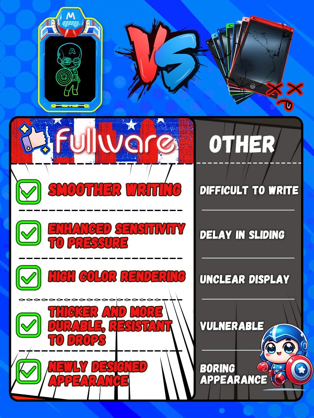 Fullware - Tableta de escritura LCD para niños de 10 pulgadas Mech...