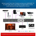 OREI Conmutador HDMI de 4 puertos 8K, audio HDMI, 0.1 in, óptico