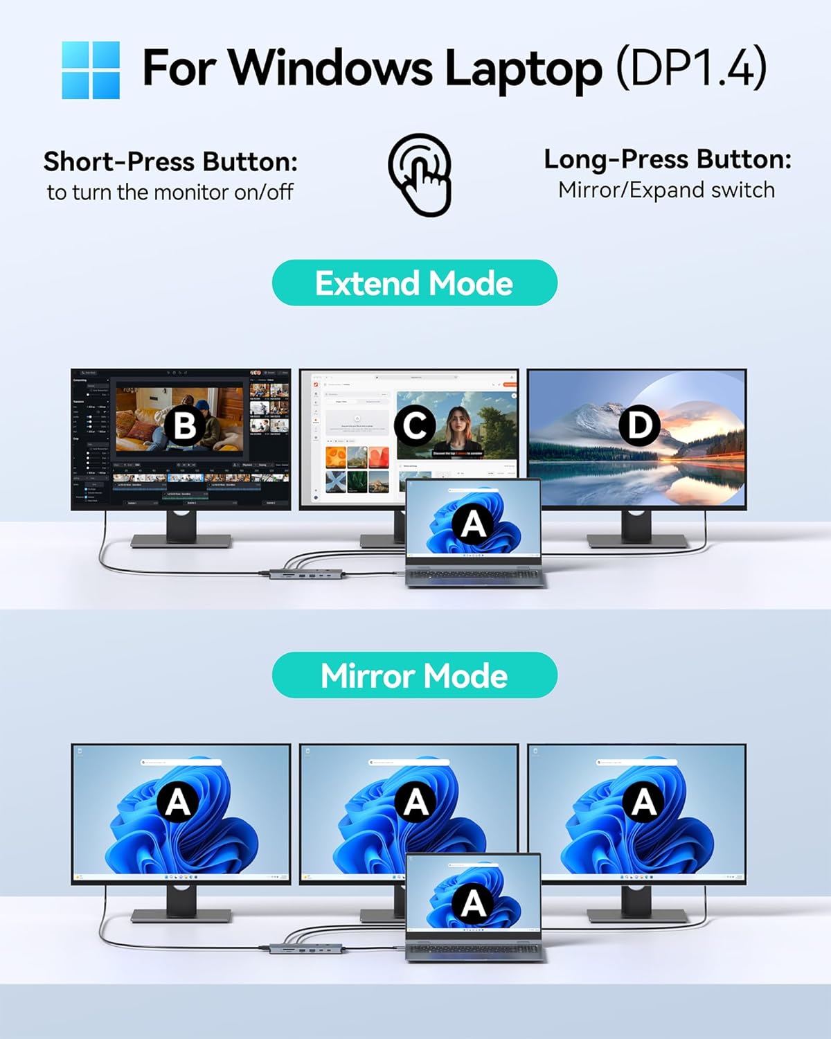 Estación de acoplamiento para portátil 3 monitores, Hub USB C con 2...