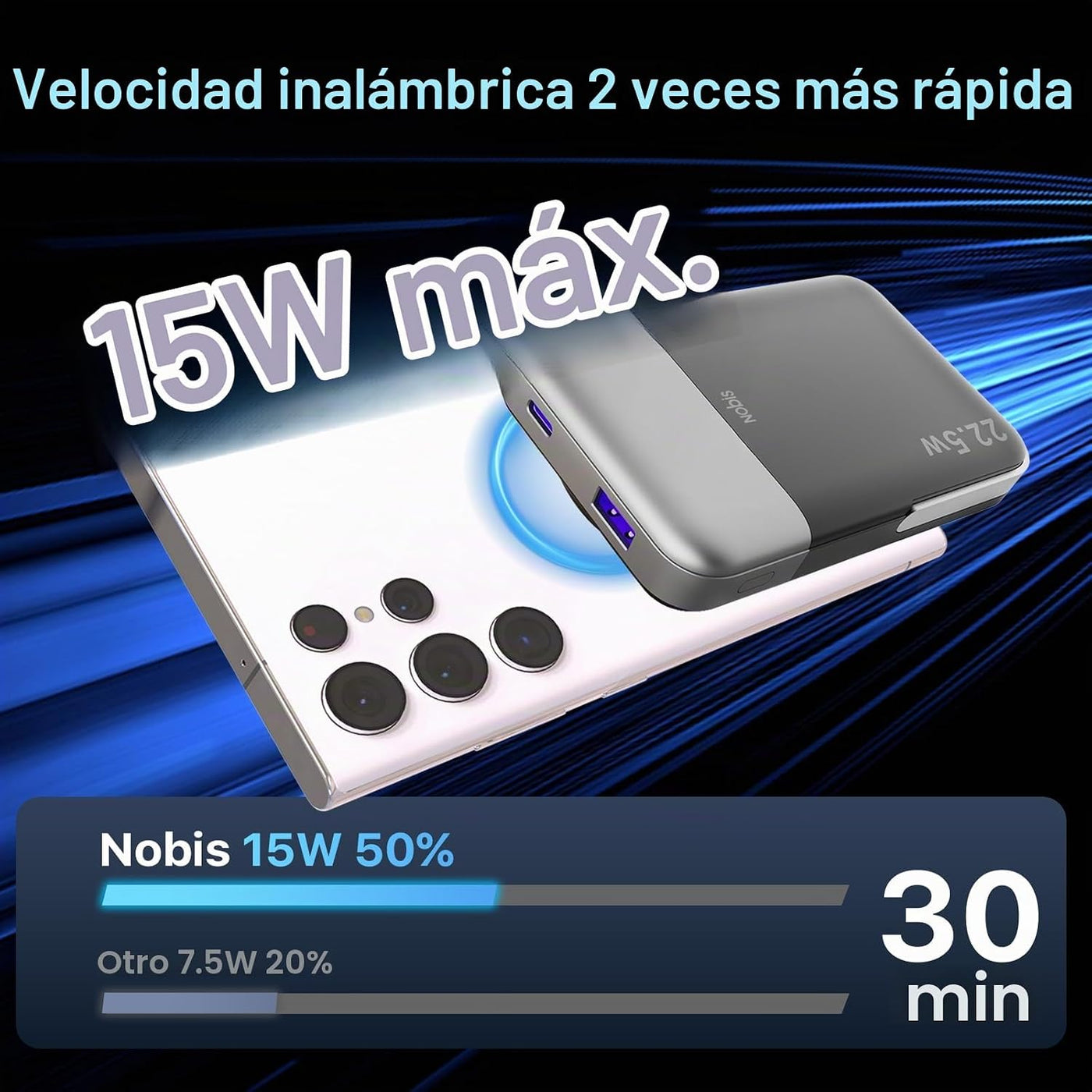 NOBIS Banco magnético de la energía 22.5W 10000mAh cargador portáti...