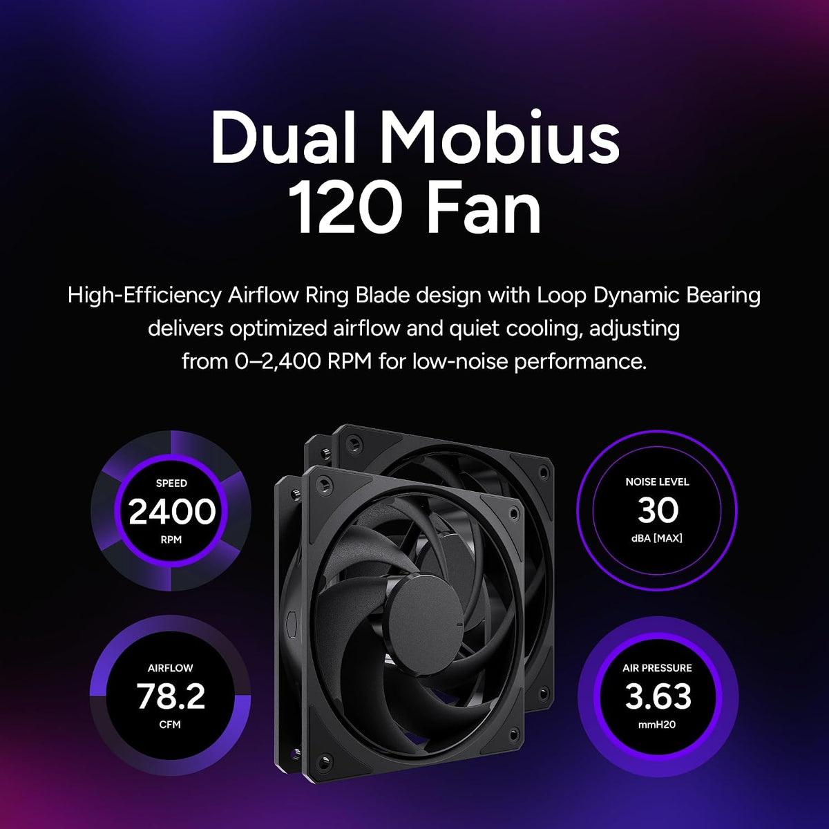 Cooler Master Hyper 612 APEX SCHP Enfriador de aire para CPU, venti...