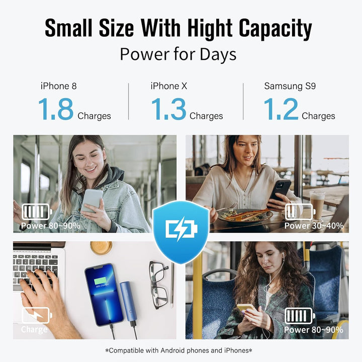 SIXTHGU Cargador portátil S03, 5000mAh, paquete de 2 bancos de ener...