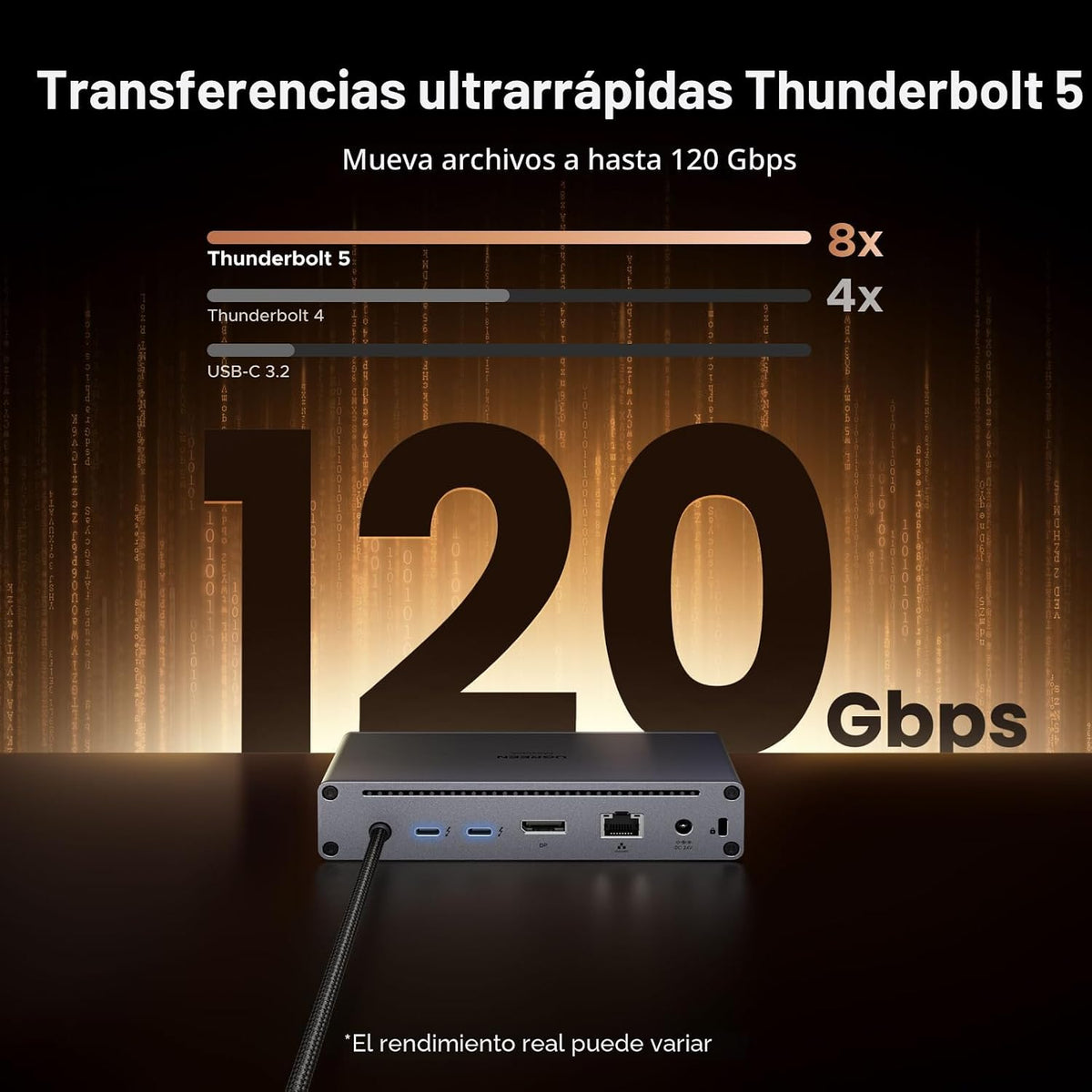 UGREEN Estación de acoplamiento Maxidok Thunderbolt 5, triple 4K@144Hz