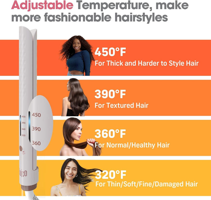 Quico Plancha para el cabello, alisadora de cabello de viaje global...
