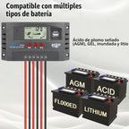 Controlador de carga de panel solar MPPT de 60 A, controlador de cargador de batería solar automático de 12 V/24 V con pantalla LCD, puerto USB dual y temporizador de ajuste de horas de