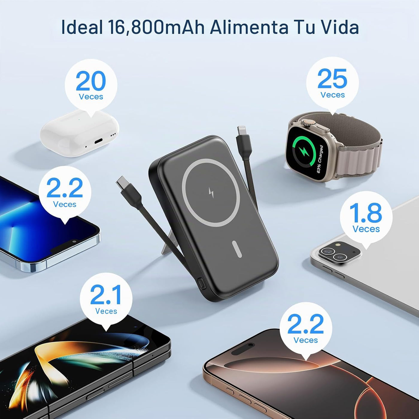 VTIAEK Cargador portátil 2026, banco de energía inalámbrico magnéti...