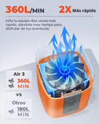 ETENWOLF AIR 3 Bomba de aire para inflables con batería de 2600 mAh y luz de campamento, bomba de aire eléctrica ultrarrápida y mini, desinfla para colchón de aire, flotadores de piscina, bolsas de