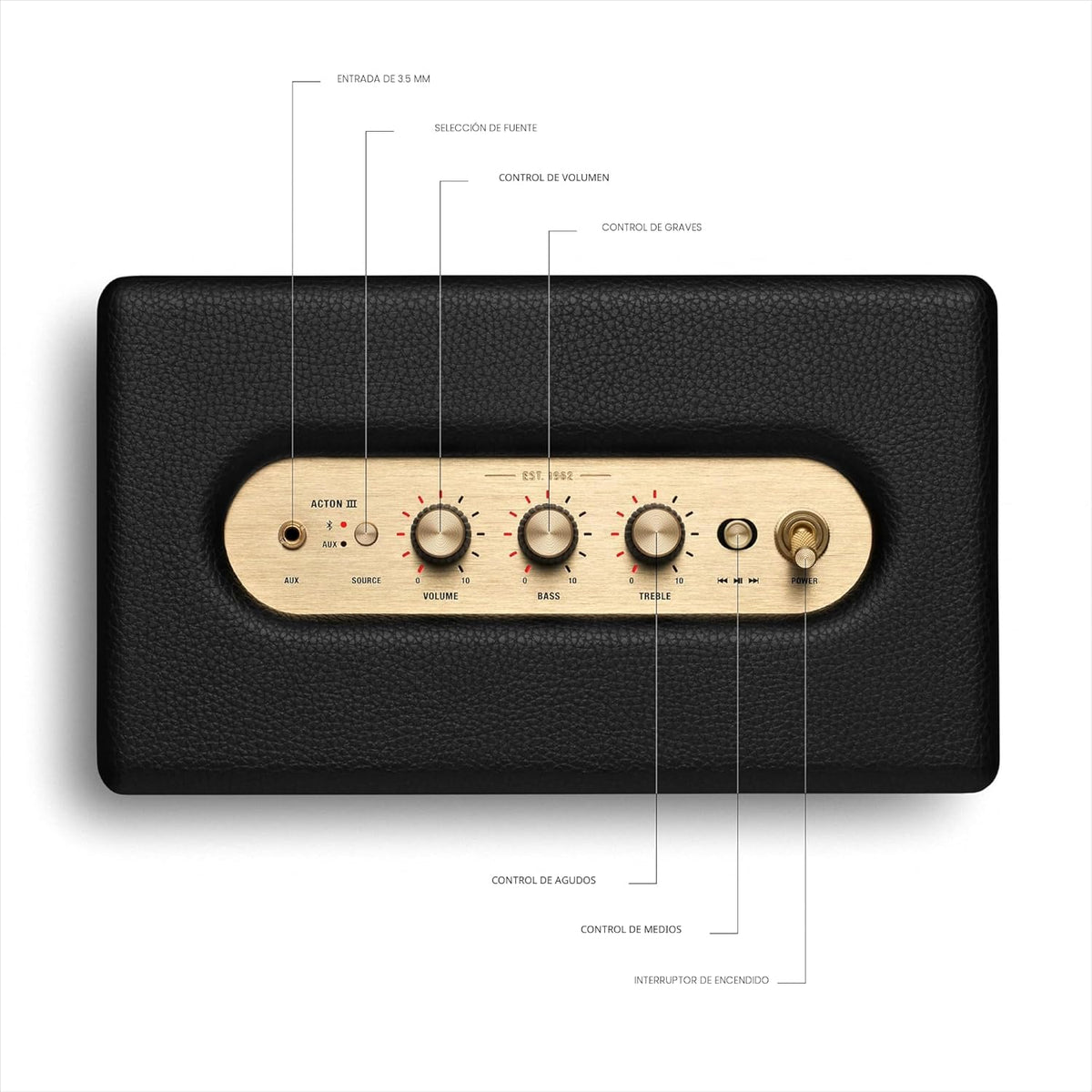 Altavoz Marshall Acton III Bluetooth para el hogar, Negro