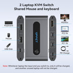 Conmutador KVM USB C para 2 computadoras 1 monitor, 4K @60Hz HDMI