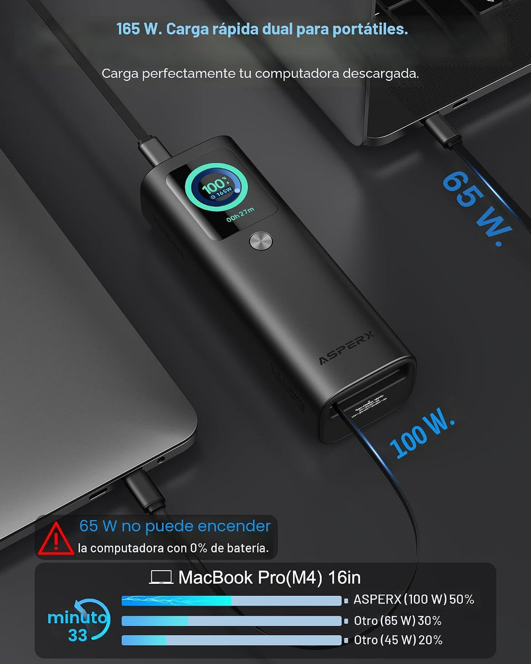 AsperX Banco del poder del ordenador portátil, 165W 20,000mAh retra...