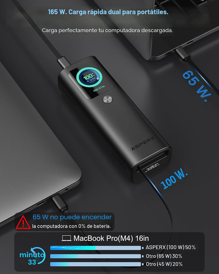 AsperX Banco del poder del ordenador portátil, 165W 20,000mAh retra...