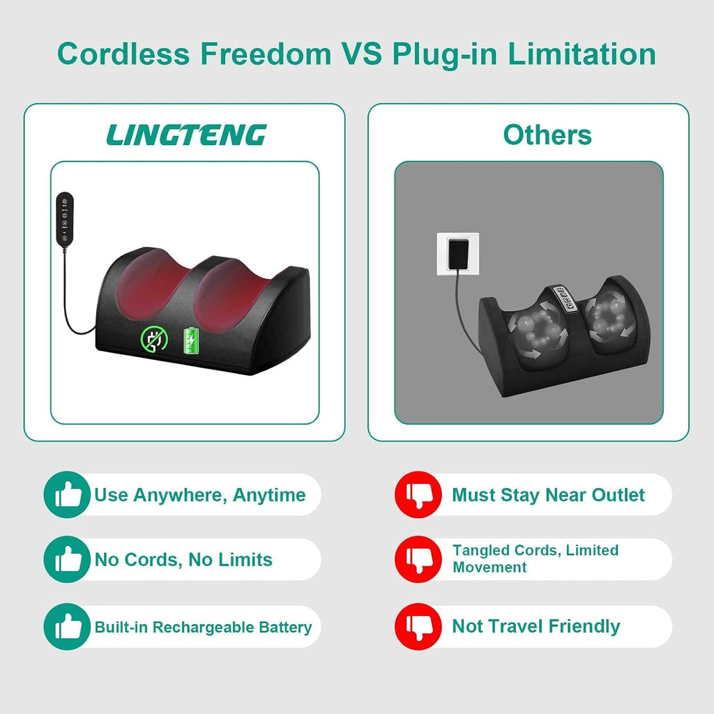 LINGTENG Masajeador de pies inalámbrico recargable con calor, masajeador de pies Shiatsu con control remoto de cable y masaje de rodillo, portátil para uso en el hogar y oficina, regalos para papá y mamá, no funcionará mientras se carga