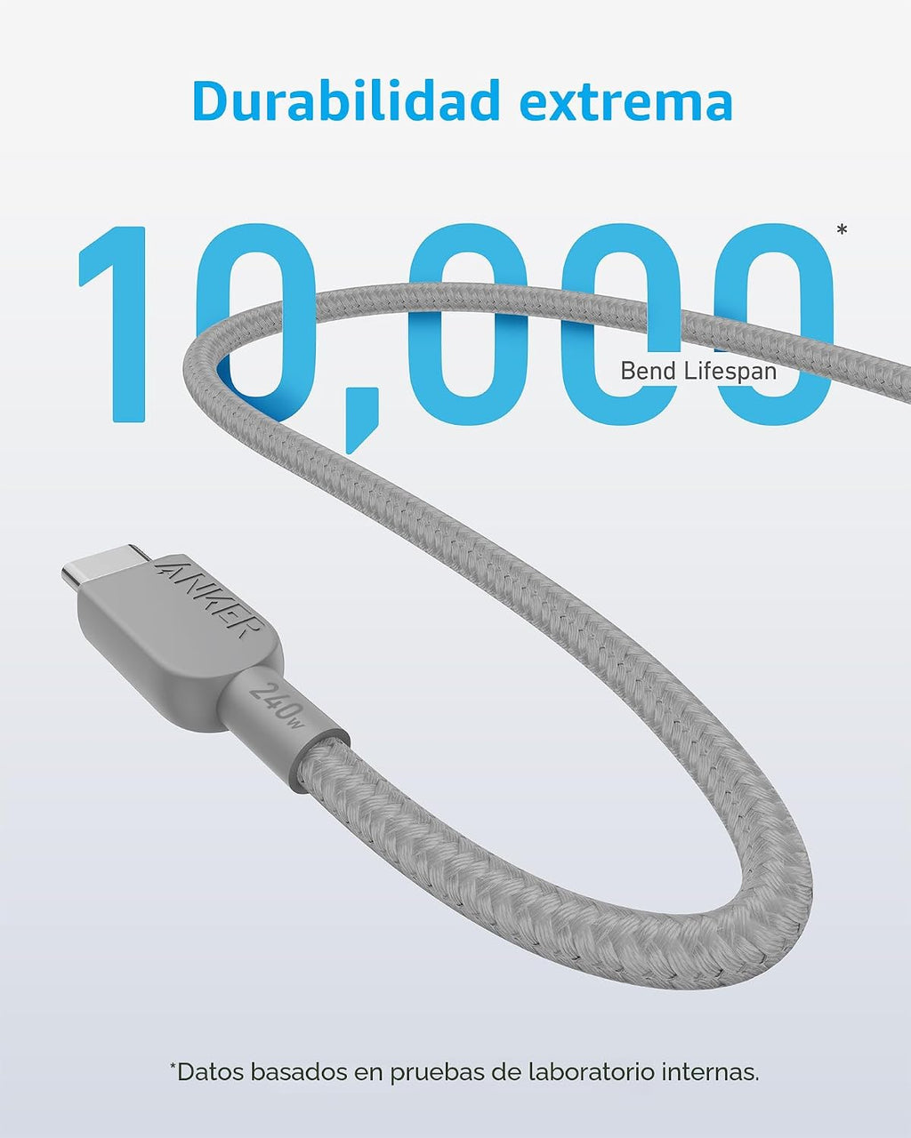 Anker Cable USB C a USB C, cable de carga rápida de 240 W (paquete de 2, 10 pies, gris)