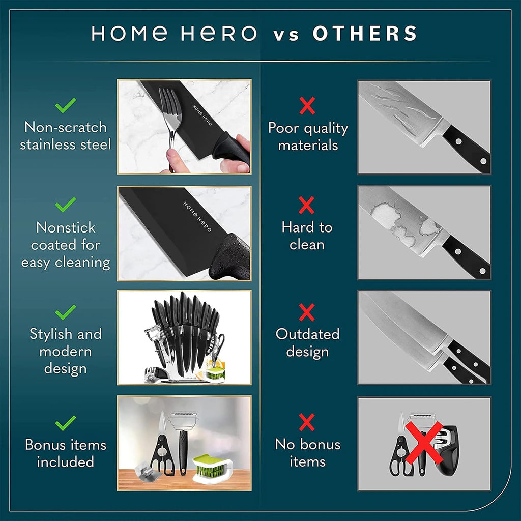Home Hero Juego de cuchillos de cocina de 16 piezas - Juego de cuchillos