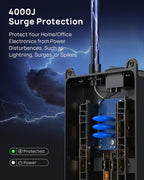 TROND Regleta de alimentación con protector de sobretensiones, 4000 julios, certificación ETL, 13 tomas de expansión ampliamente espaciadas con puertos USB C, enchufe plano de perfil bajo, montaje en