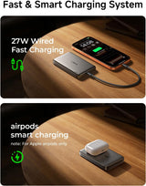 LISEN para batería Magsafe Power Bank, cargador portátil delgado de...