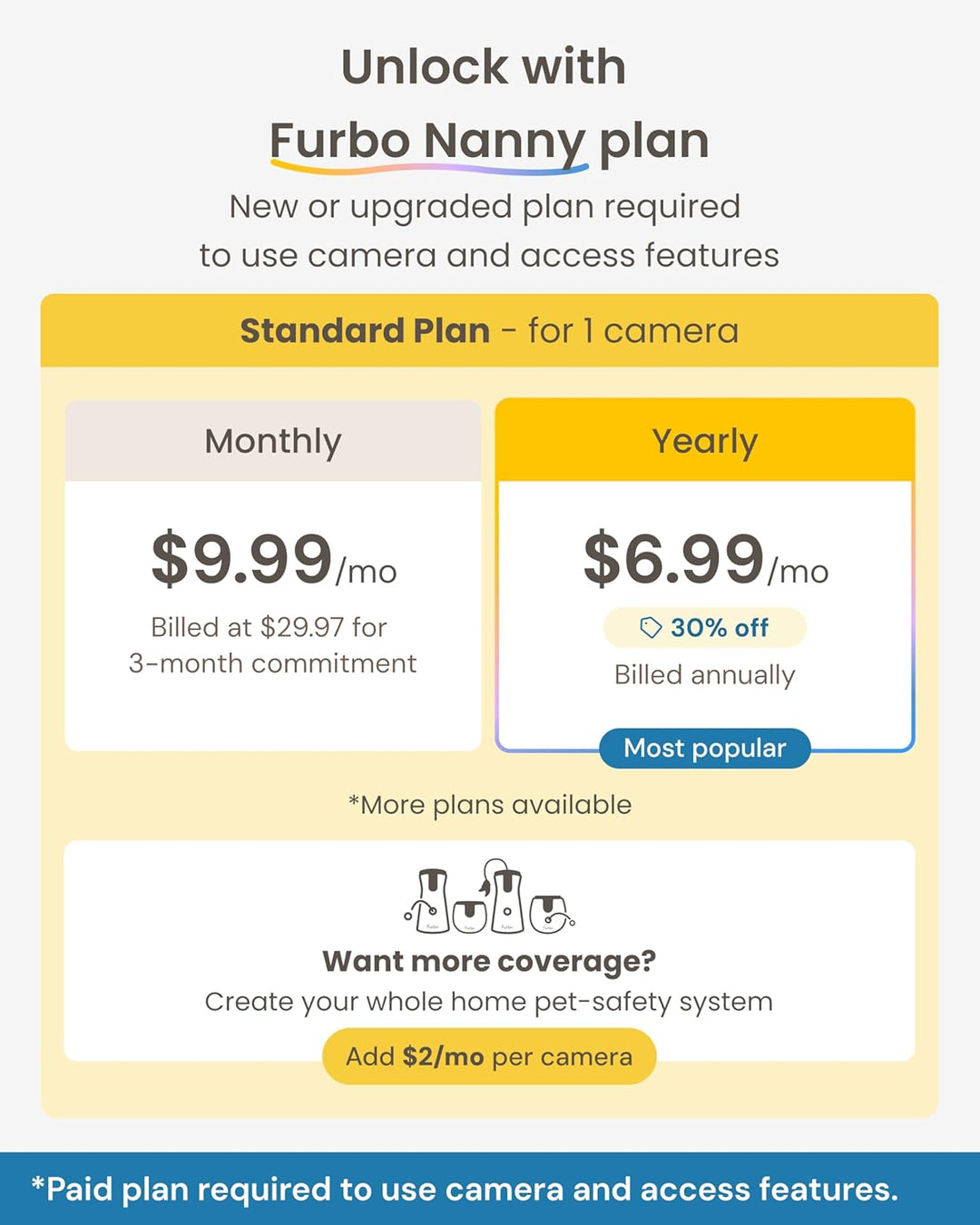 Furbo Mini 360° [Requiere suscripción] Nueva cámara 2K QHD para mas...